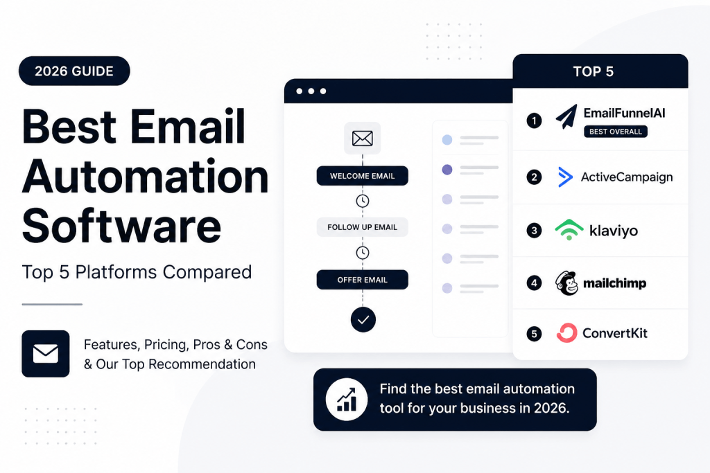 Best Email Automation Software in 2026 (Compared)