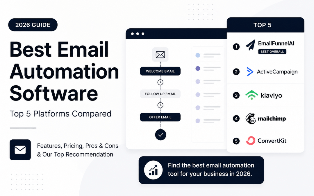 Best Email Automation Software in 2026 (Compared)